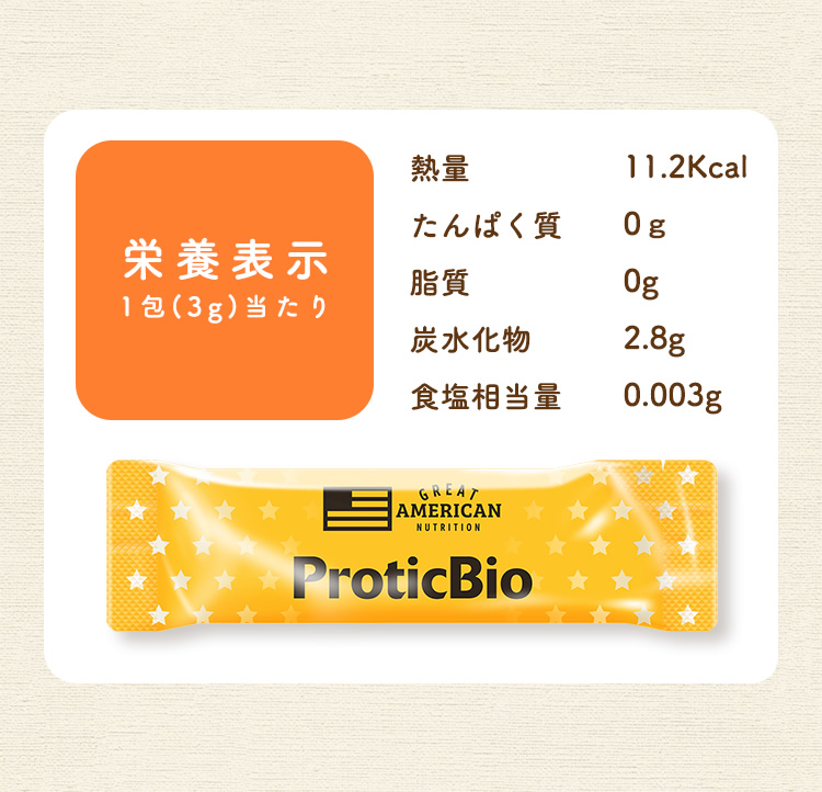 栄養表示 1包(3g)当たり